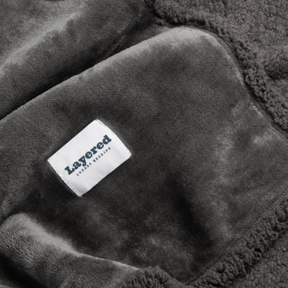 AquaLuxe™ - Waterproof Sherpa Blanket