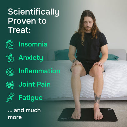 EarthSync™ - Grounding Wellness Mat