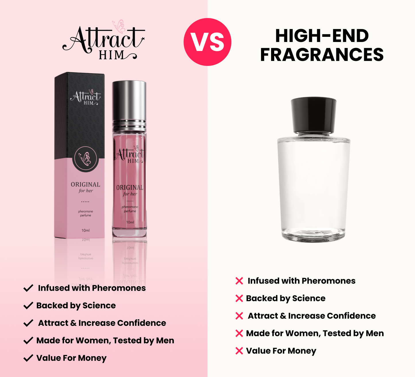 LureMist™ Pheromone Perfume