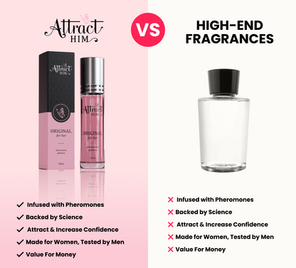 LureMist™ Pheromone Perfume