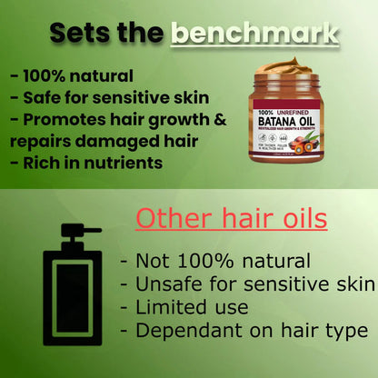 VitaHair Miracle Growth Oil